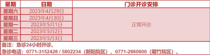 便民丨“五一”假期驻邕医院门诊开诊安排