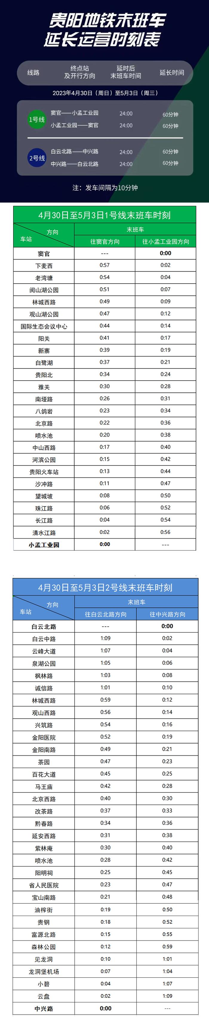 再次调整！贵阳地铁1、 2号线运营服务时间延长至24:00