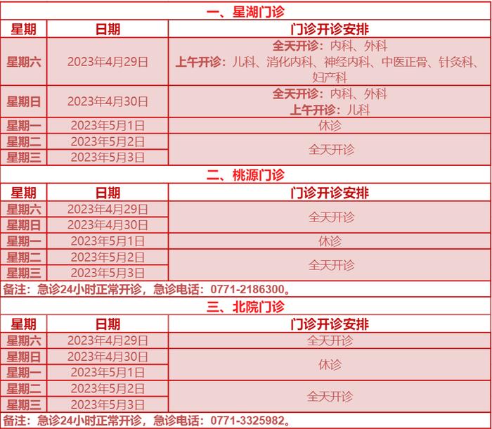 便民丨“五一”假期驻邕医院门诊开诊安排