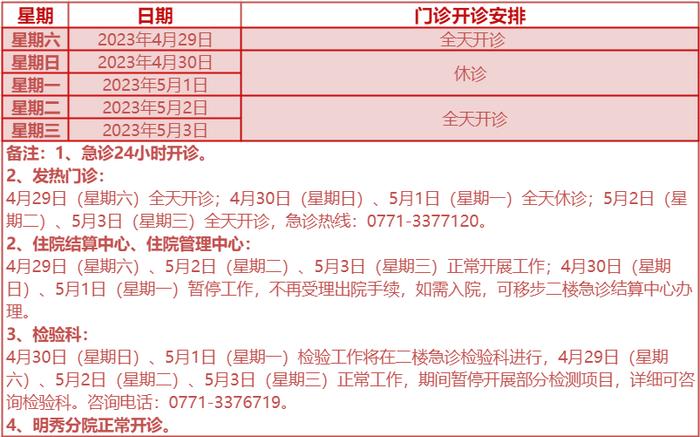便民丨“五一”假期驻邕医院门诊开诊安排