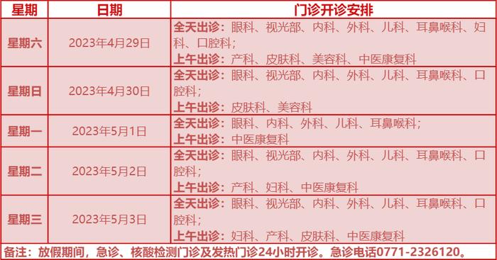 便民丨“五一”假期驻邕医院门诊开诊安排