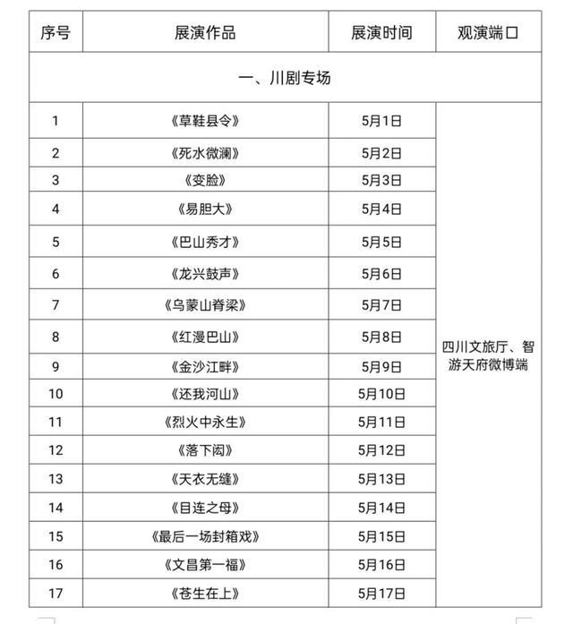 五一看剧｜100天100场 “‘艺’秀巴蜀·‘戏’迎大运”优秀文艺作品云端开演