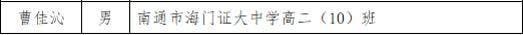 南通这些孩子拟获评省级三好学生、优秀学生干部