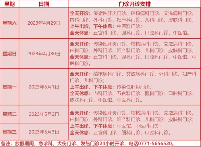 便民丨“五一”假期驻邕医院门诊开诊安排
