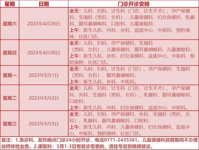 便民丨“五一”假期驻邕医院门诊开诊安排