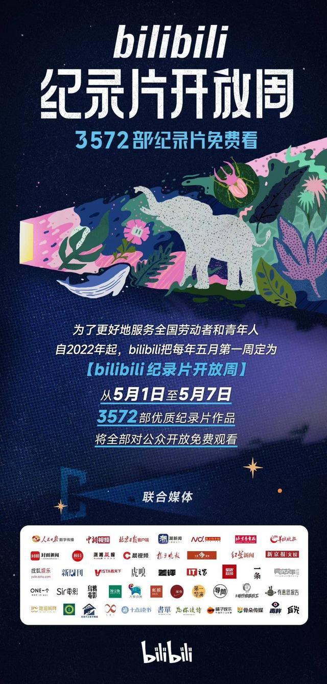 五一看啥|纪录片开放周来了，B站免费开放3572部纪录片