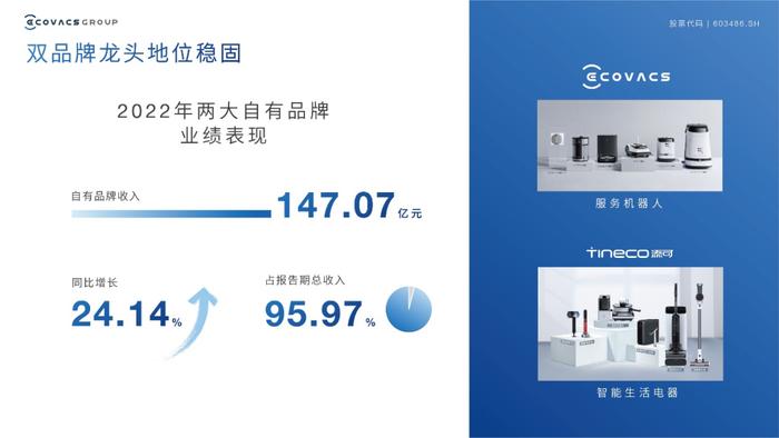 把握产业发展趋势  “25岁”的科沃斯未来发展仍有充足看点