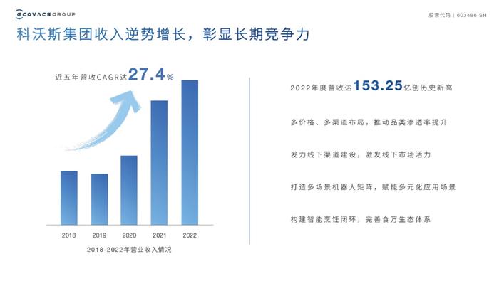 把握产业发展趋势  “25岁”的科沃斯未来发展仍有充足看点