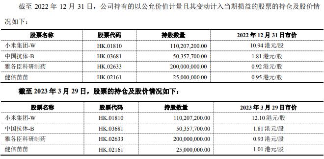 年报观察|云南白药的2022年：命运多舛