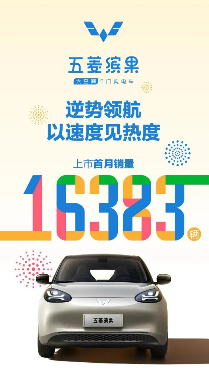 五菱汽车：2023年4月五菱缤果汽车销量16383辆
