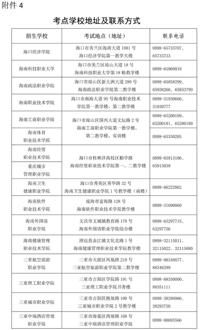 2023年海南省高职对口单独招生考试7日进行，今起打印准考证