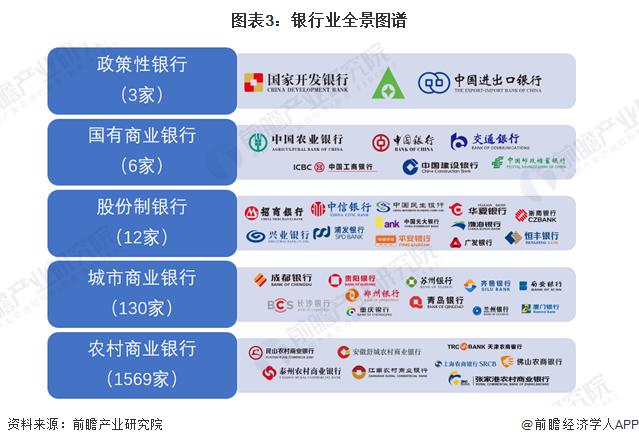 注:该图表数据更新至2022年6月
