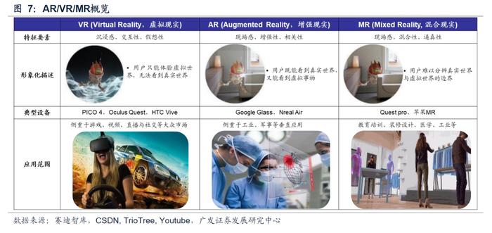 AI的终点就是MR！苹果MR新品进入最后冲刺阶段，受益上市公司一览