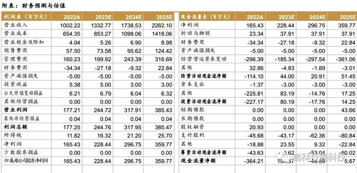 【西南通信&中小盘高宇洋丨公司点评】移为通信：物联网模块领先供应商，盈利能力持续提升