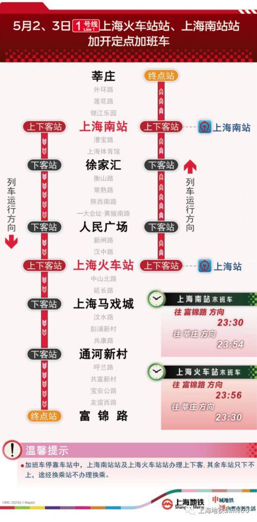 【提示】返程的看过来：5月2日晚1、2、10号线加开定点加班车