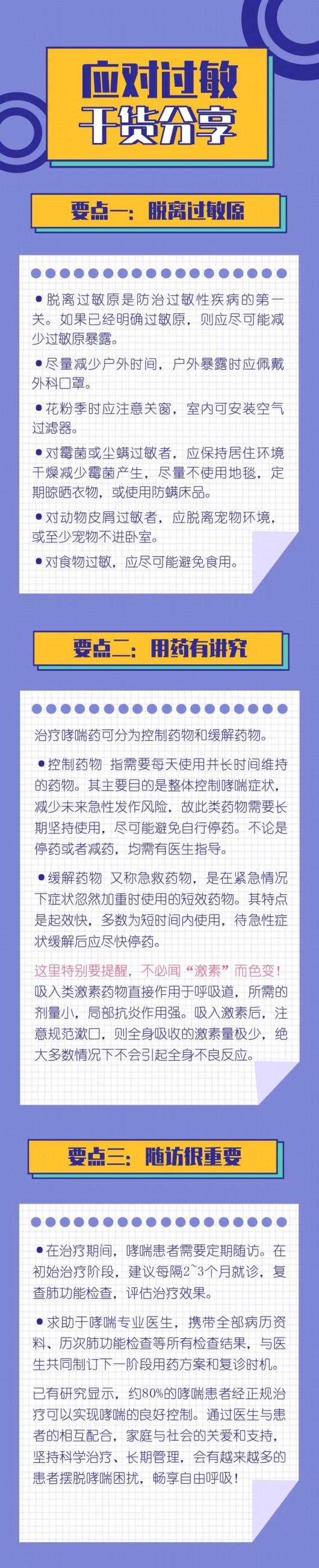 世界哮喘日 | 喘，上不来气……哮喘找上门该怎么办？