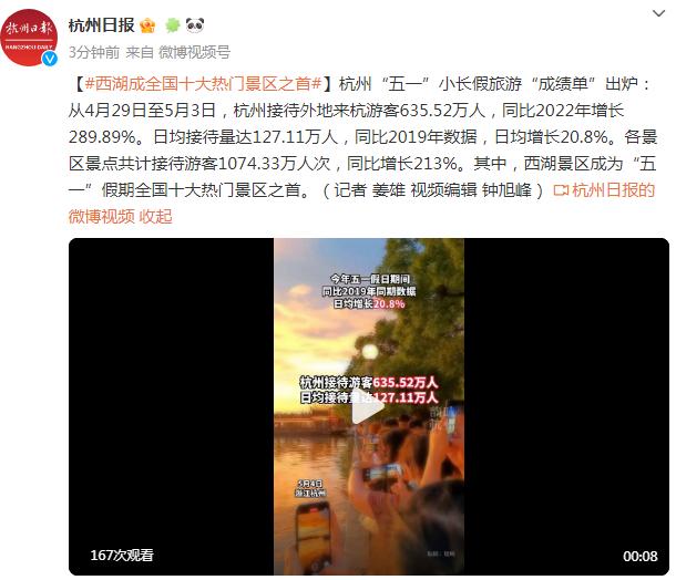 杭州“五一”小长假旅游“成绩单”出炉，西湖成全国十大热门景区之首