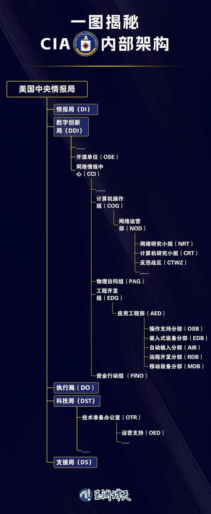 现实版“黑客帝国”离我们有多近