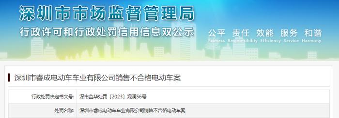 深圳市睿成电动车车业有限公司销售不合格电动车被罚款3000元