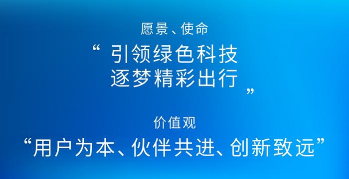 新能源汽车“出海”按下“加速键”  上汽集团泰国新能源产业园区奠基