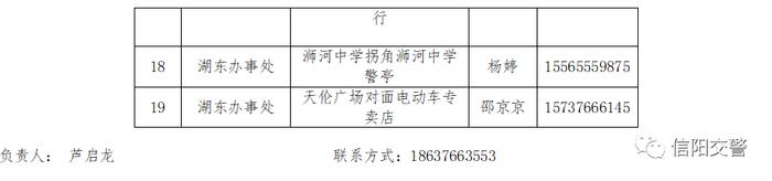 关于在信阳市中心城区实行电动车登记上牌管理工作的通告