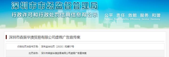 深圳市森振华澳贸易有限公司因虚假广告宣传被罚款1500元