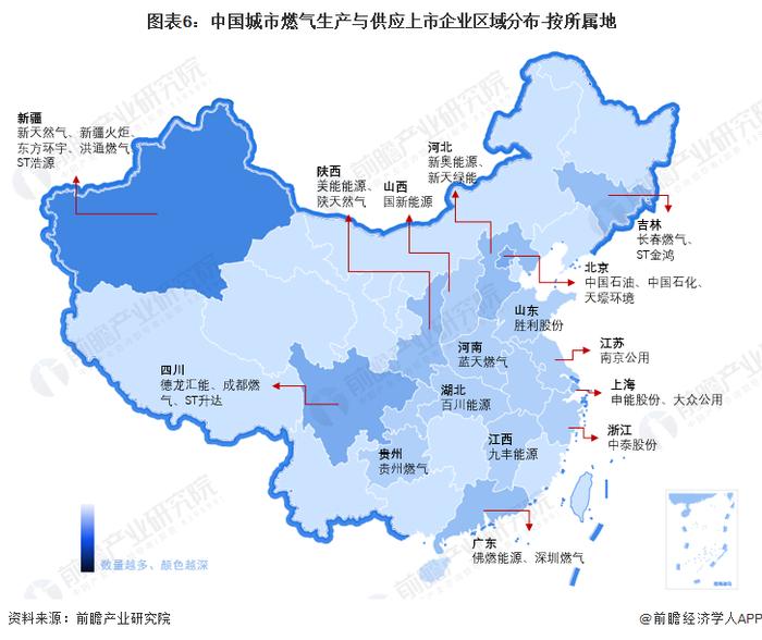 【最全】2023年中国城市燃气生产与供应行业上市公司全方位对比(附业务布局汇总、业绩对比、业务规划等)