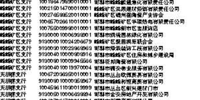 邮政储蓄银行邯郸市分行关于撤销长期不动户账户的声明