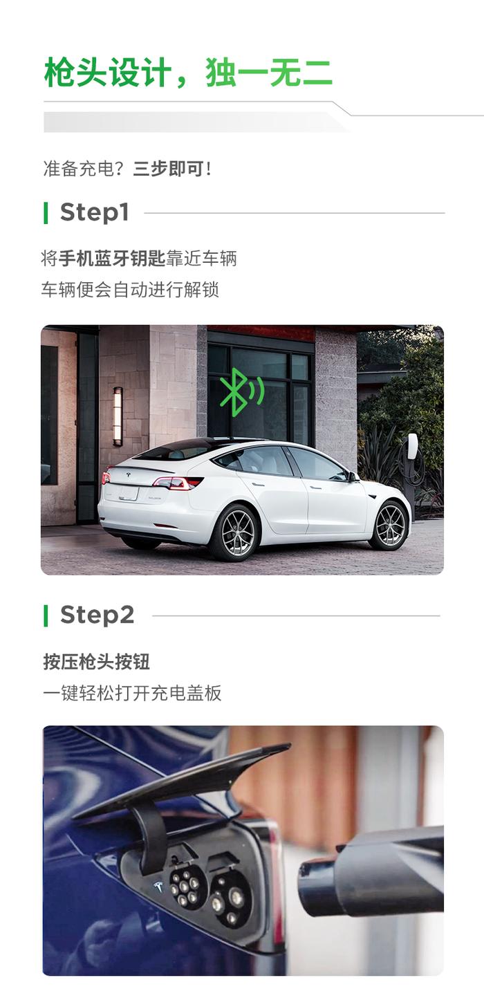 特斯拉原装家庭充电桩枪头有哪些独门秘籍?