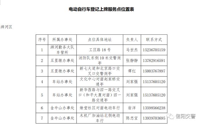 关于在信阳市中心城区实行电动车登记上牌管理工作的通告