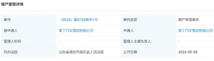 独家！山东潍坊法院受理审查雷丁汽车破产申请 现涉被执行总金额已达4094万元