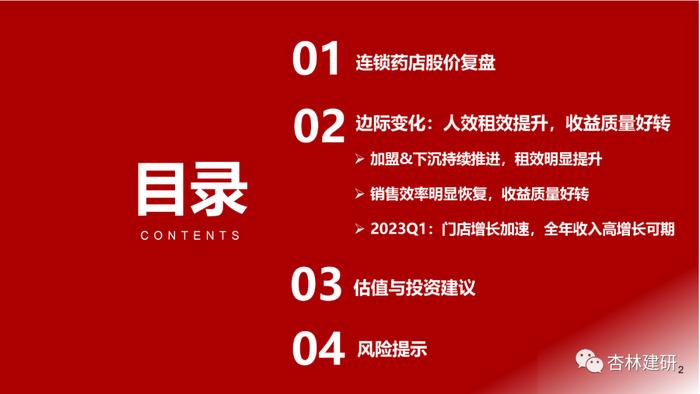 【浙商医药||孙建】连锁药店：人效租效提升，收益质量好转