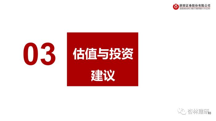 【浙商医药||孙建】连锁药店：人效租效提升，收益质量好转