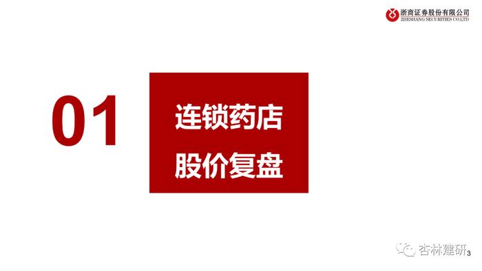 【浙商医药||孙建】连锁药店：人效租效提升，收益质量好转