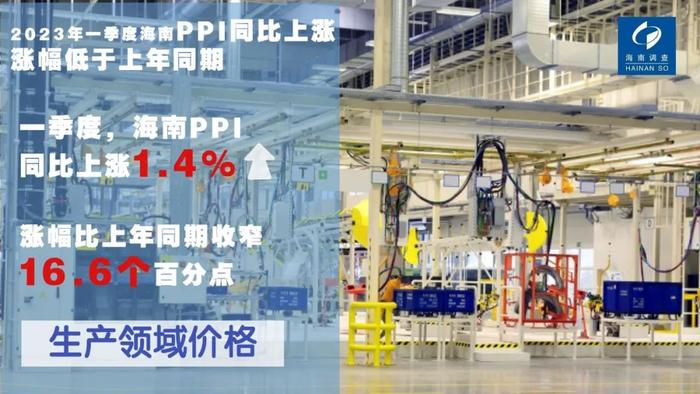 海南发布2023年一季度主要民生数据：居民人均可支配收入同比增长4.7%