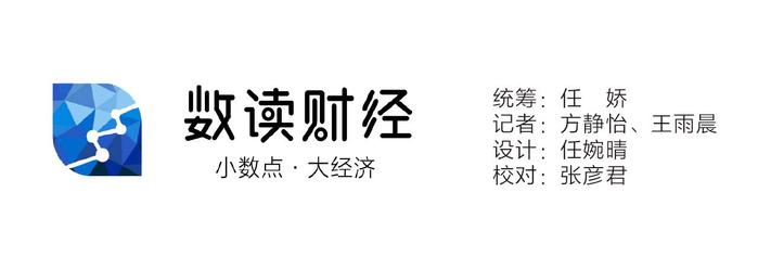 2022年净利润亏损 “股神”巴菲特还灵吗？