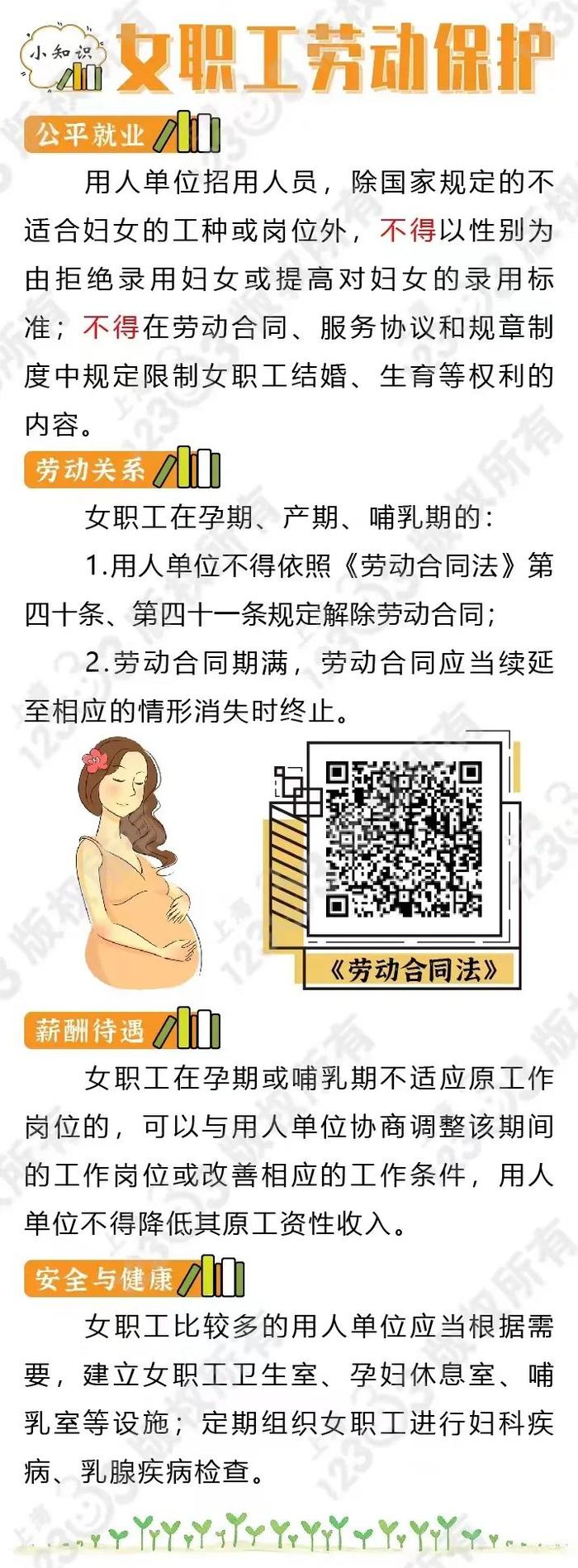 关于女职工劳动保护，这些知识别错过！