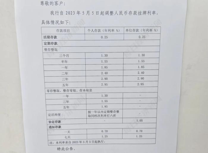 100万存款3年利息少9000元，又有银行宣布：下调！