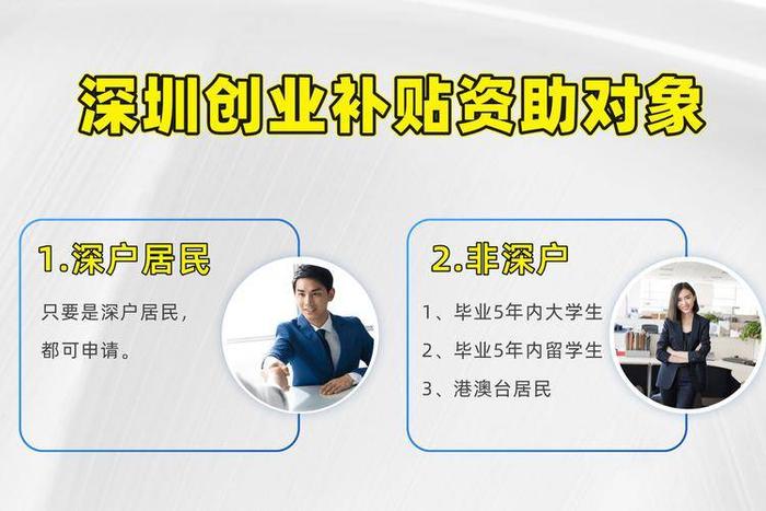 在深圳创业补贴拿到手软，速去申请！
