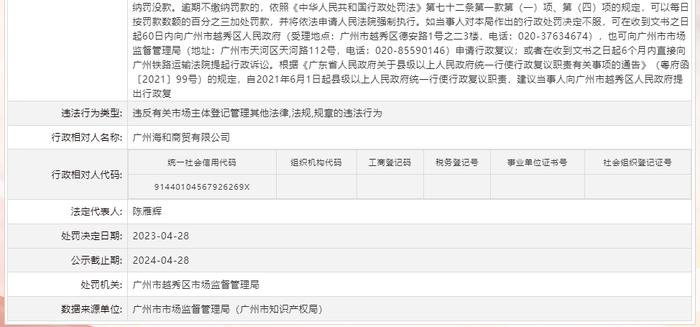 关于对广州海和商贸有限公司行政处罚信息（穗越市监处罚〔2023〕184号）
