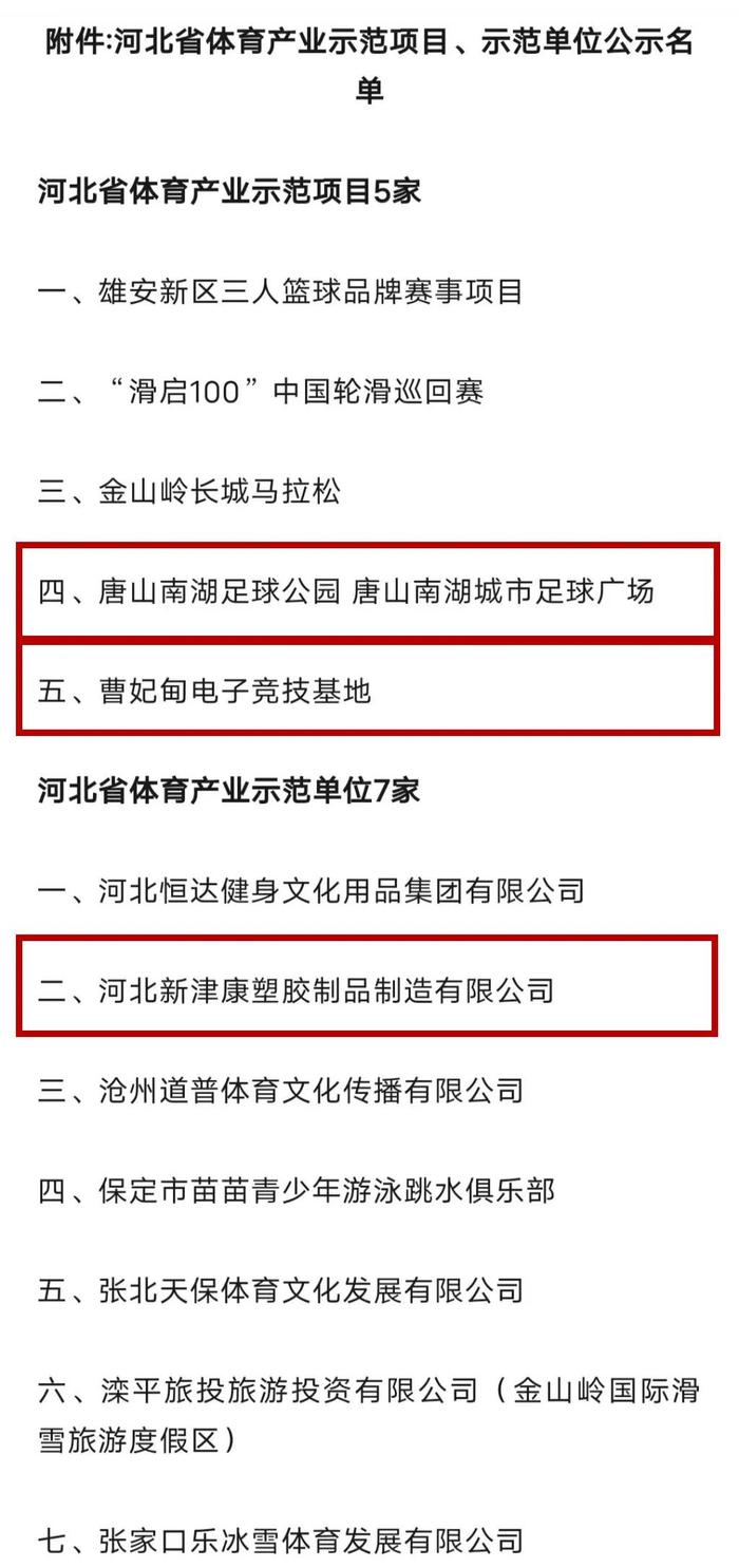 省体育产业示范名单公示！唐山上榜的有→