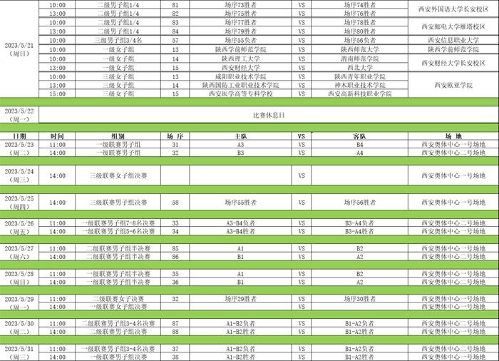 陕西省大学生足球联赛竞赛日程发布！明日有18场精彩赛事