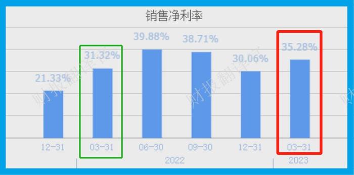 财报季|A股互联网证券集团,获证金公司持股,前10大股东持股占比达72%