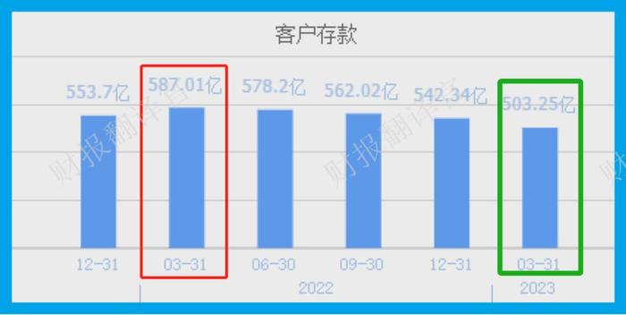 财报季|A股互联网证券集团,获证金公司持股,前10大股东持股占比达72%