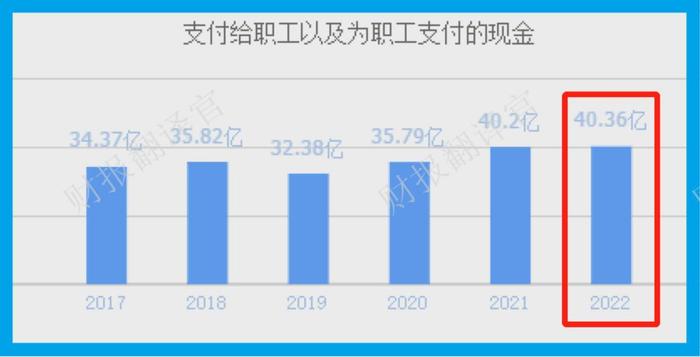 财报季|A股互联网证券集团,获证金公司持股,前10大股东持股占比达72%