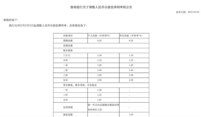 定存利率告别“3时代”，未来还会下调吗？