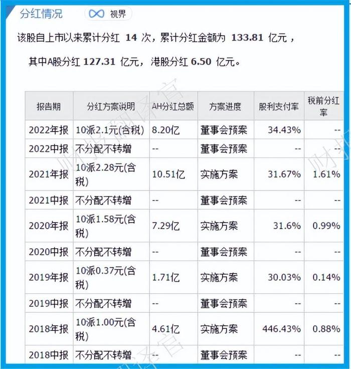 财报季|A股互联网证券集团,获证金公司持股,前10大股东持股占比达72%