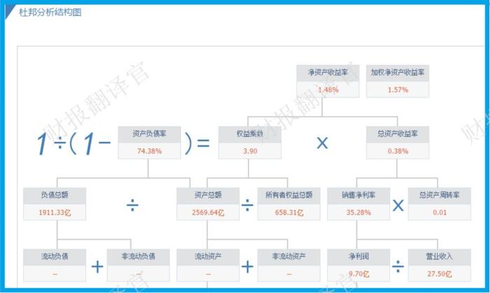 财报季|A股互联网证券集团,获证金公司持股,前10大股东持股占比达72%