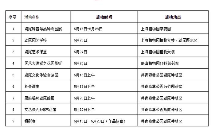 2023上海鸢尾文化节启幕！共青森林公园等你来→（附赏花地图）