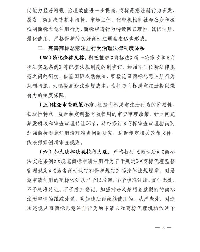 关于印发《系统治理商标恶意注册促进高质量发展工作方案（2023—2025年）》的通知